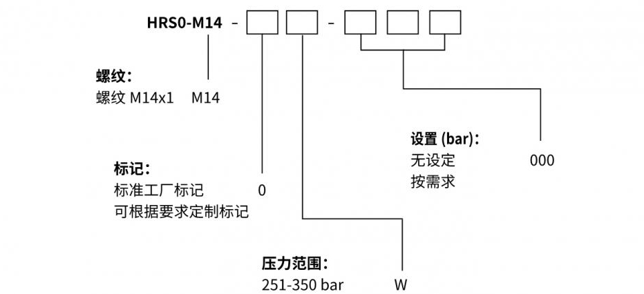 人妻夜夜爽天天爽三区麻豆AV网站