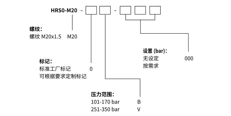人妻夜夜爽天天爽三区麻豆AV网站