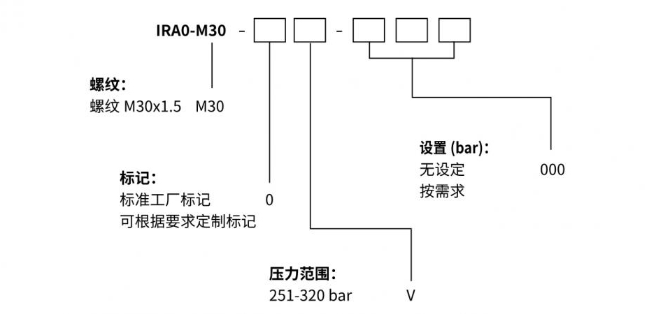 人妻夜夜爽天天爽三区麻豆AV网站