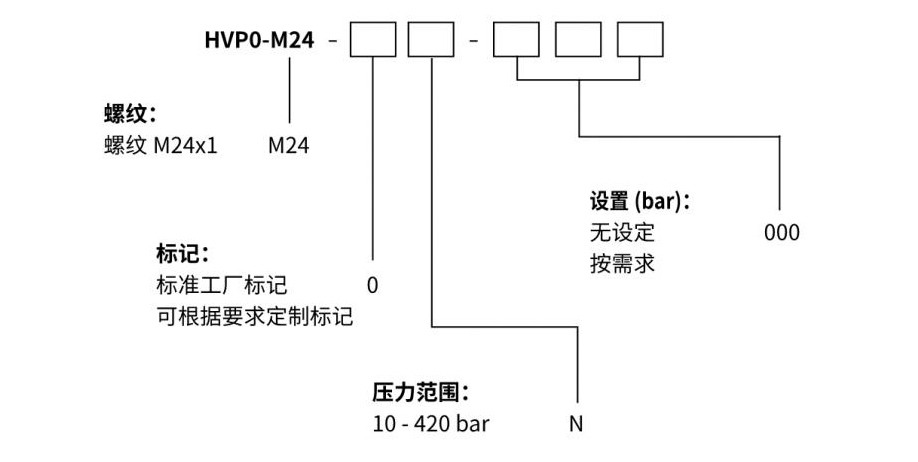 人妻夜夜爽天天爽三区麻豆AV网站